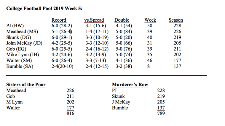 Screen Shot 2019-09-30 at 11.12.41 AM.png