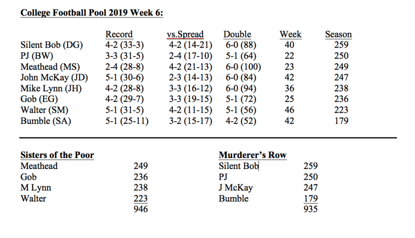 Screen Shot 2019-10-07 at 10.06.36 AM.png