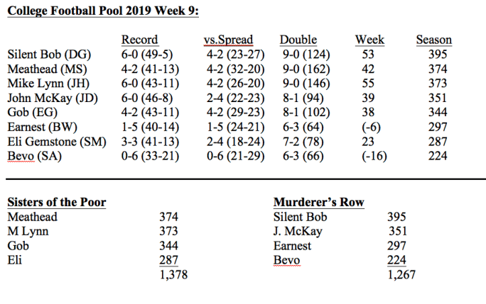 Screen Shot 2019-10-28 at 10.44.45 AM.png