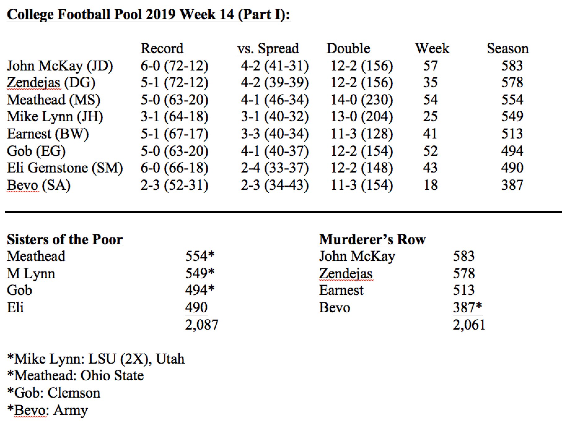 Screen Shot 2019-12-01 at 12.33.20 PM.png