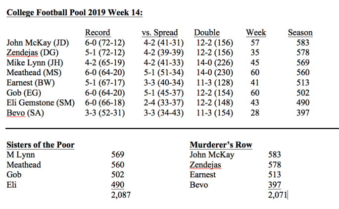 Screen Shot 2019-12-24 at 9.16.10 AM.png